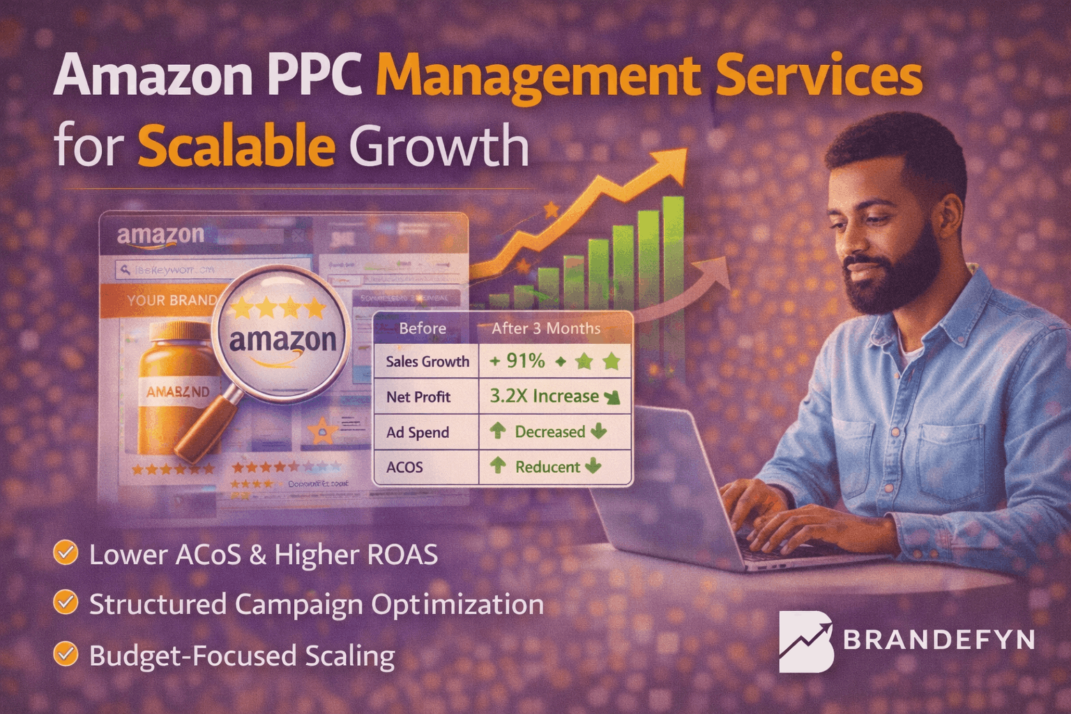 Amazon PPC Management Services: Structured Advertising That Drives Profitable Growth